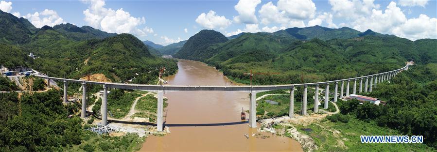 LAOS-VIENTIANE-CHINA-LAOS RAILWAY